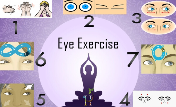 Exercice Rotary Yoga-Eye!