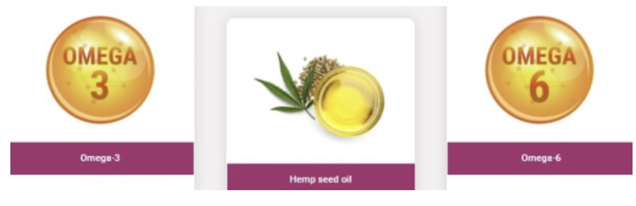 Composition et ingrédients inclus